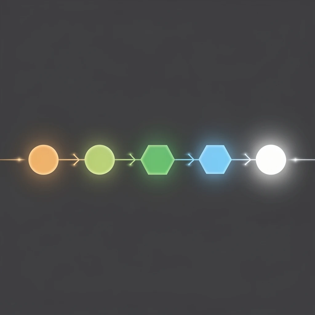 Autonomous security workflow connecting detection to response