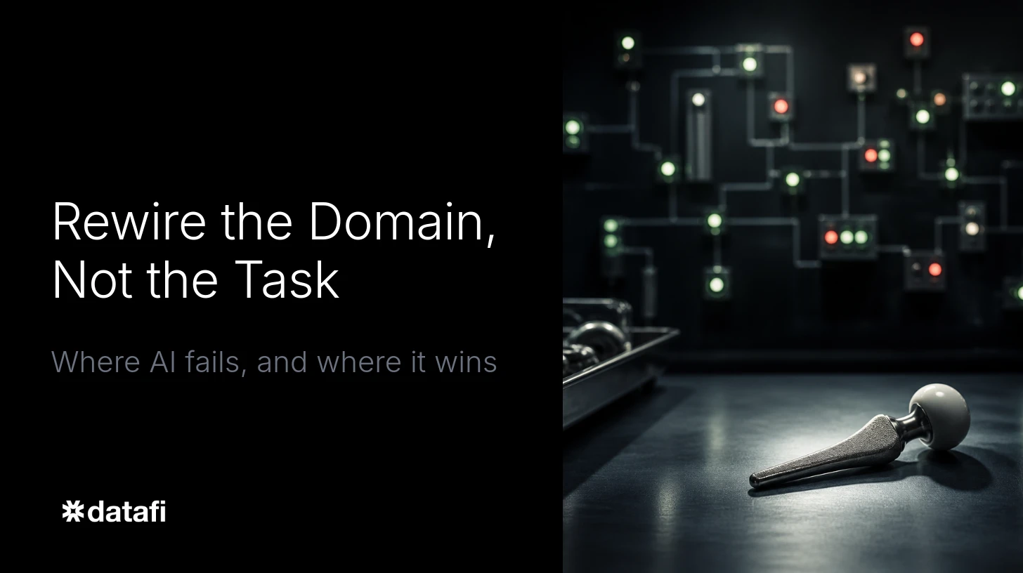 Rewire the Domain, Not the Task