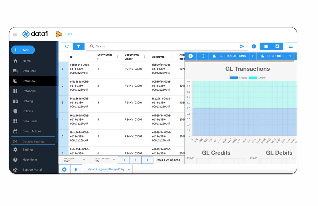 Datafi's Data Catalog: Your Enhanced Secure Solution for Data Governance