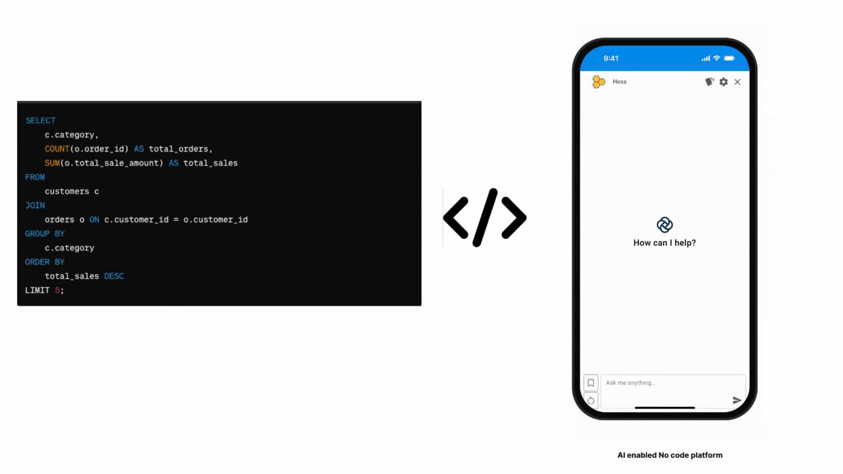 Low Code vs No Code: Which is Right for Your Business?