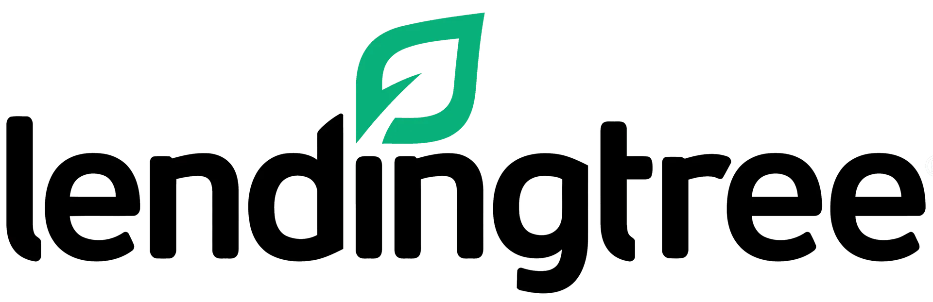 LendingTree